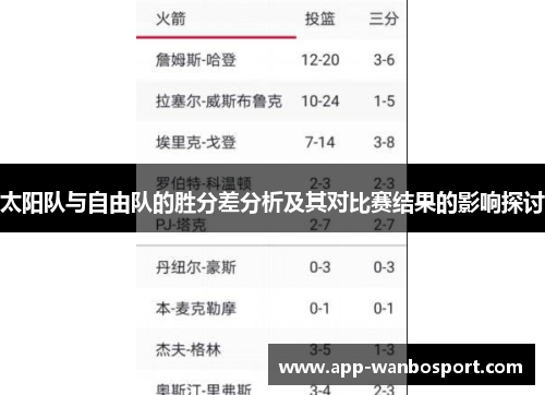 太阳队与自由队的胜分差分析及其对比赛结果的影响探讨