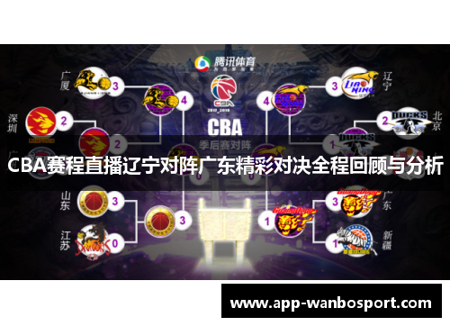 CBA赛程直播辽宁对阵广东精彩对决全程回顾与分析